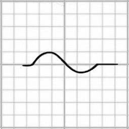 موج P طبیعی دو فازی در لید V1